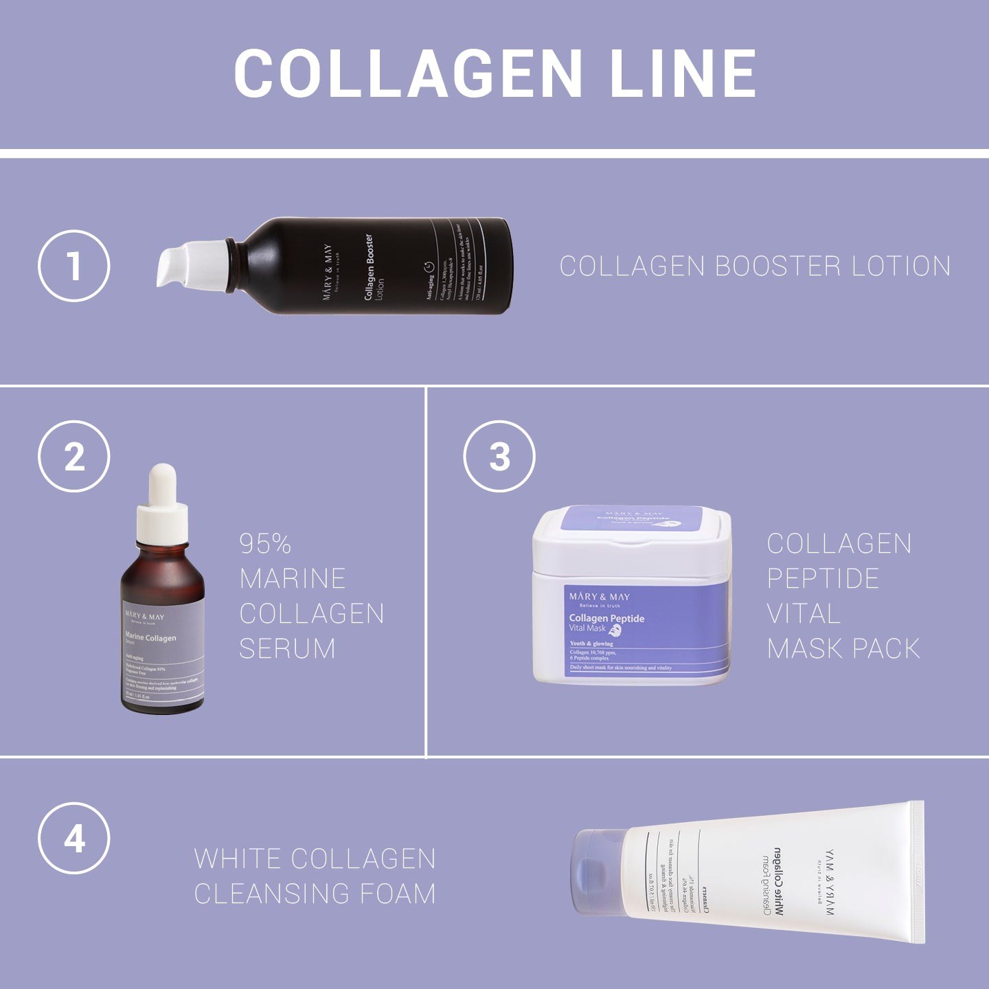 Mary & May Collagen Peptide Mask - Kırışıklık Karşıtı 30 Adet