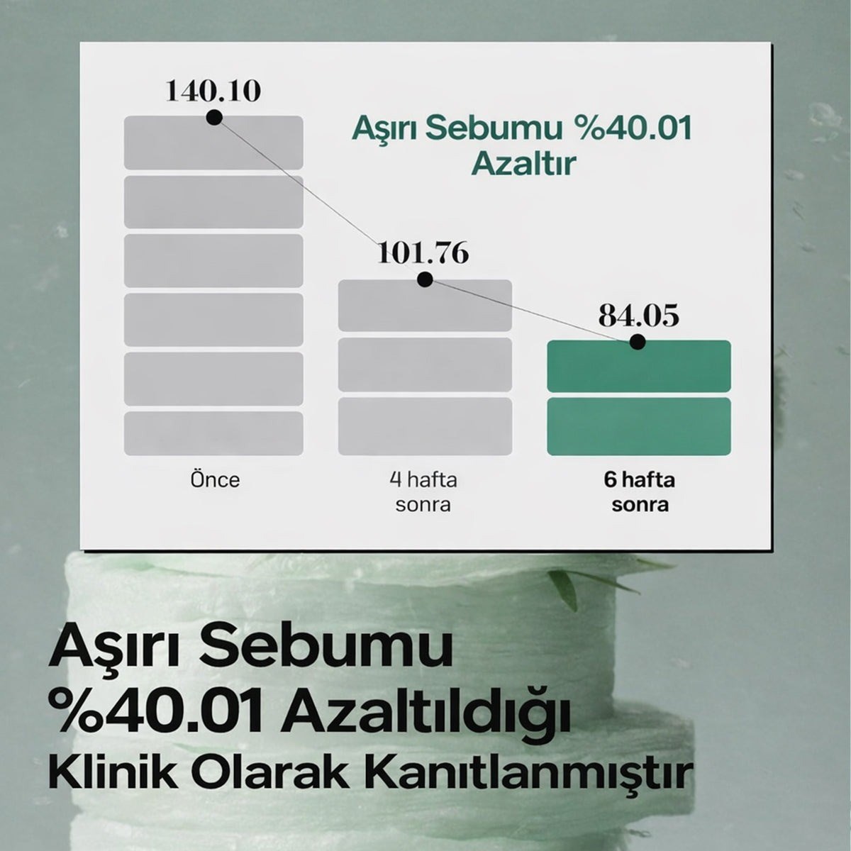 Some by MI AHA - BHA - PHA 30 Days Miracle Truecica Clear Pad 70 Pads