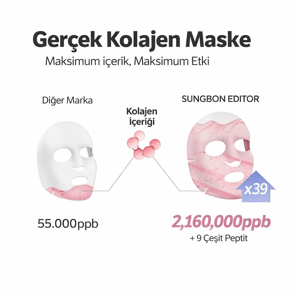 Sungboon Editor Deep Collagen Clear Mask - Şeffaflaşan Maske 37gx4 adet