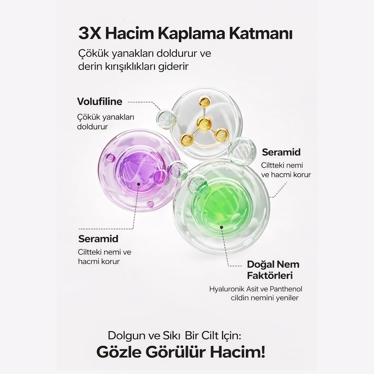 Sungboon Editor Silk Peptide Lifting Cream - İpek Peptit Yoğun Sıkılaştırıcı Krem 50 ml