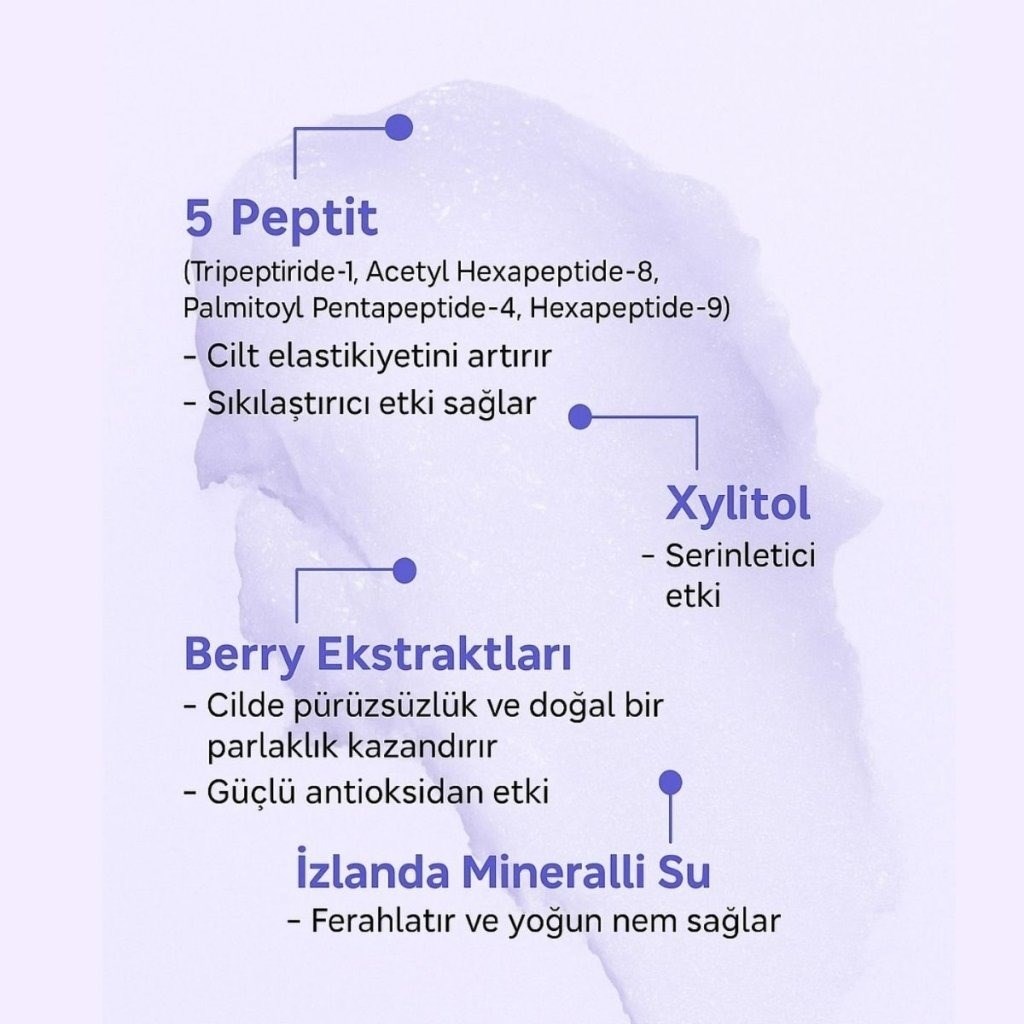 The Saem Iceland Peptide Eye Stick - Göz & Dudak Peptid