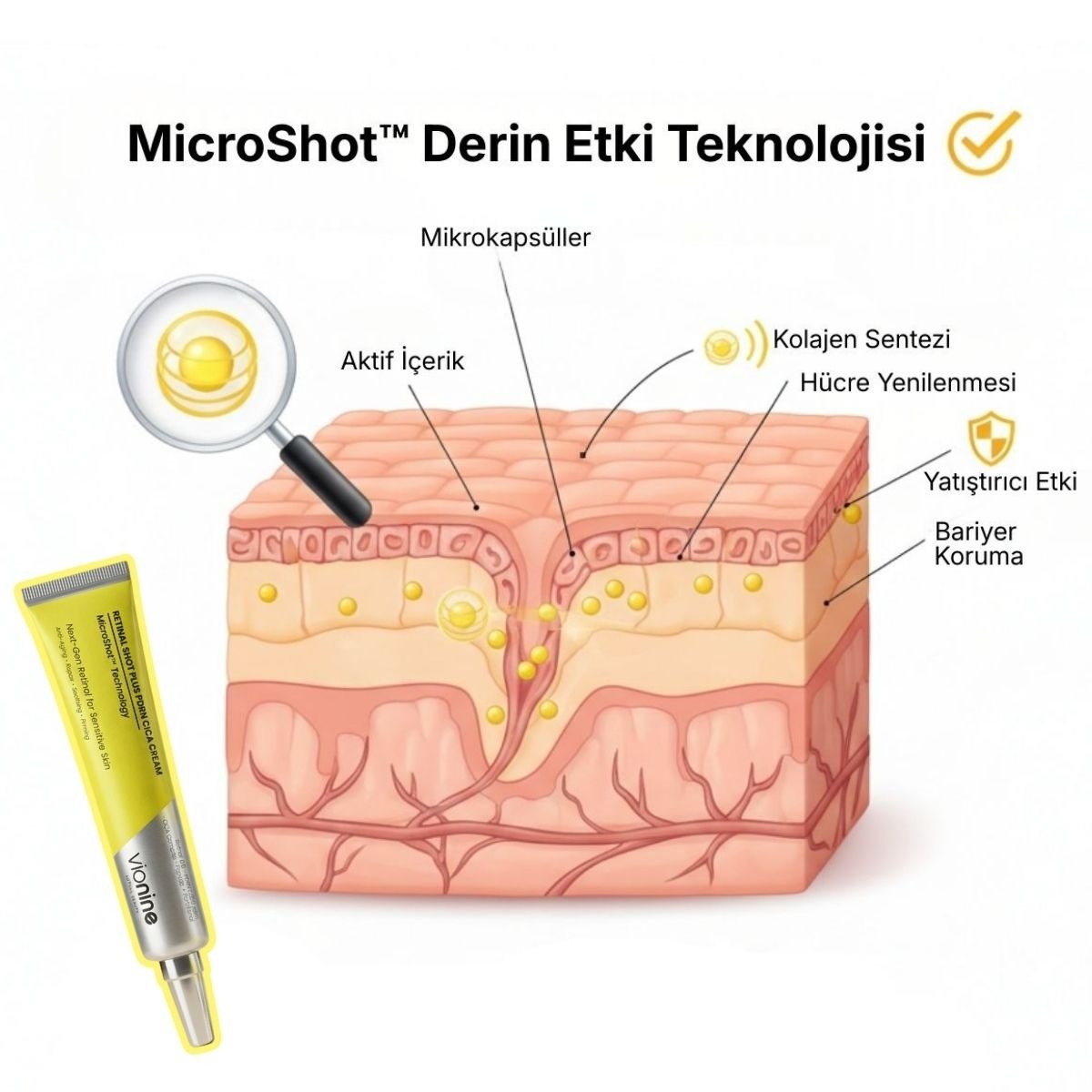 Vionine Retinal MicroShot™ Plus PDRN Cica Cream 20 ml %0,1