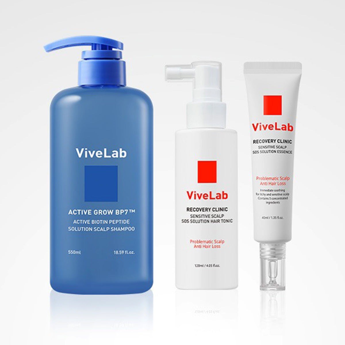 ViveLab Problemli Saç Derisi ve Saç Dökülmesine Karşı SOS Bakım Seti