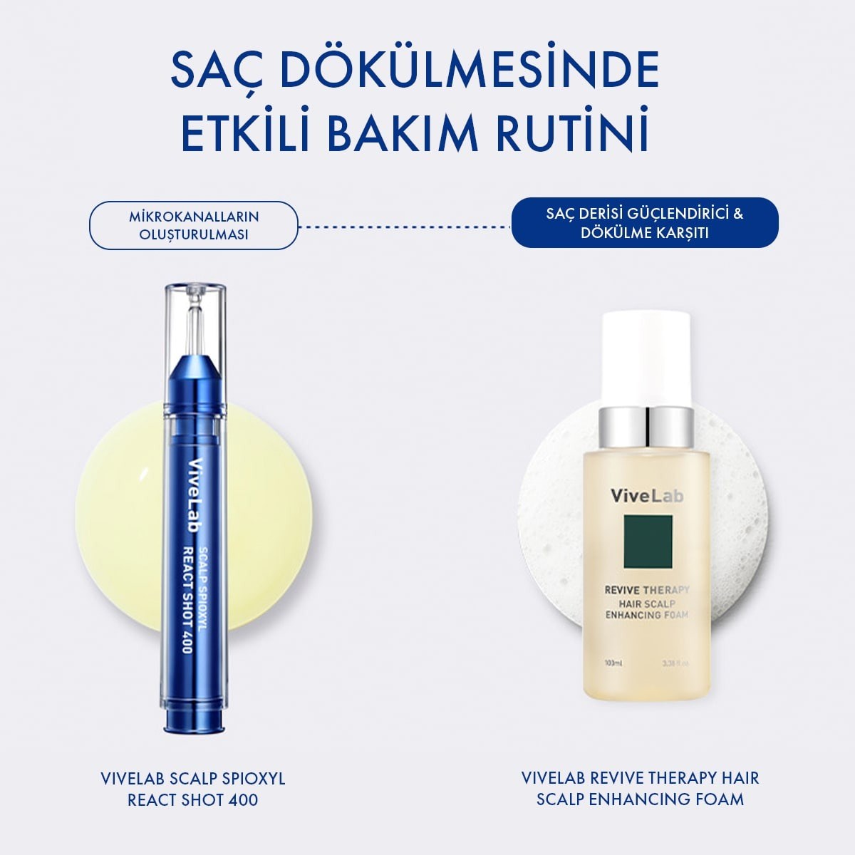 ViveLab Sensitive Scalp Set - Hassas Saç Derisi Bakım Seti