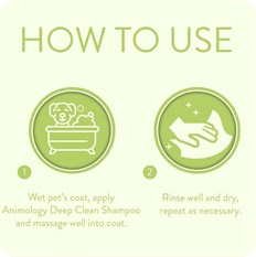 Animology Deep Clean Shampoo Derin Temizleyici Köpek Şampuanı 250  ML - ADC250