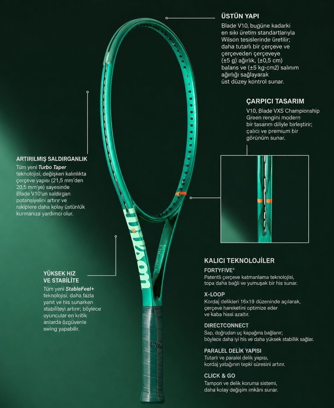 Wilson Blade 100L V10 Tenis Raketi 285 Gr.
