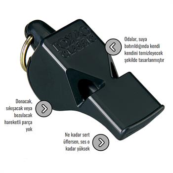 Fox 40 Classic Hakem Düdüğü Yeşil Düdük