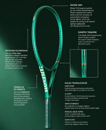 Wilson Blade 100L V10 Tenis Raketi 285 Gr.