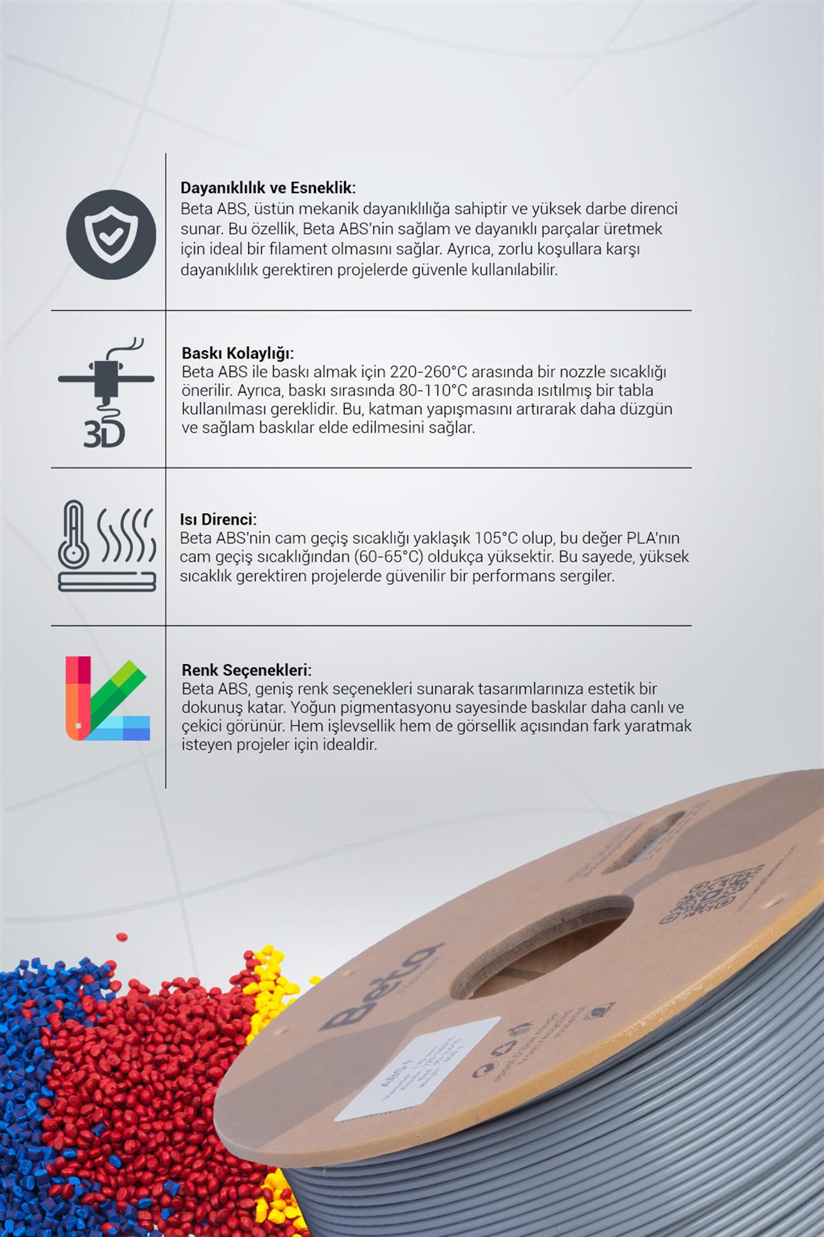 Beta ABS+ Filament Grey 
