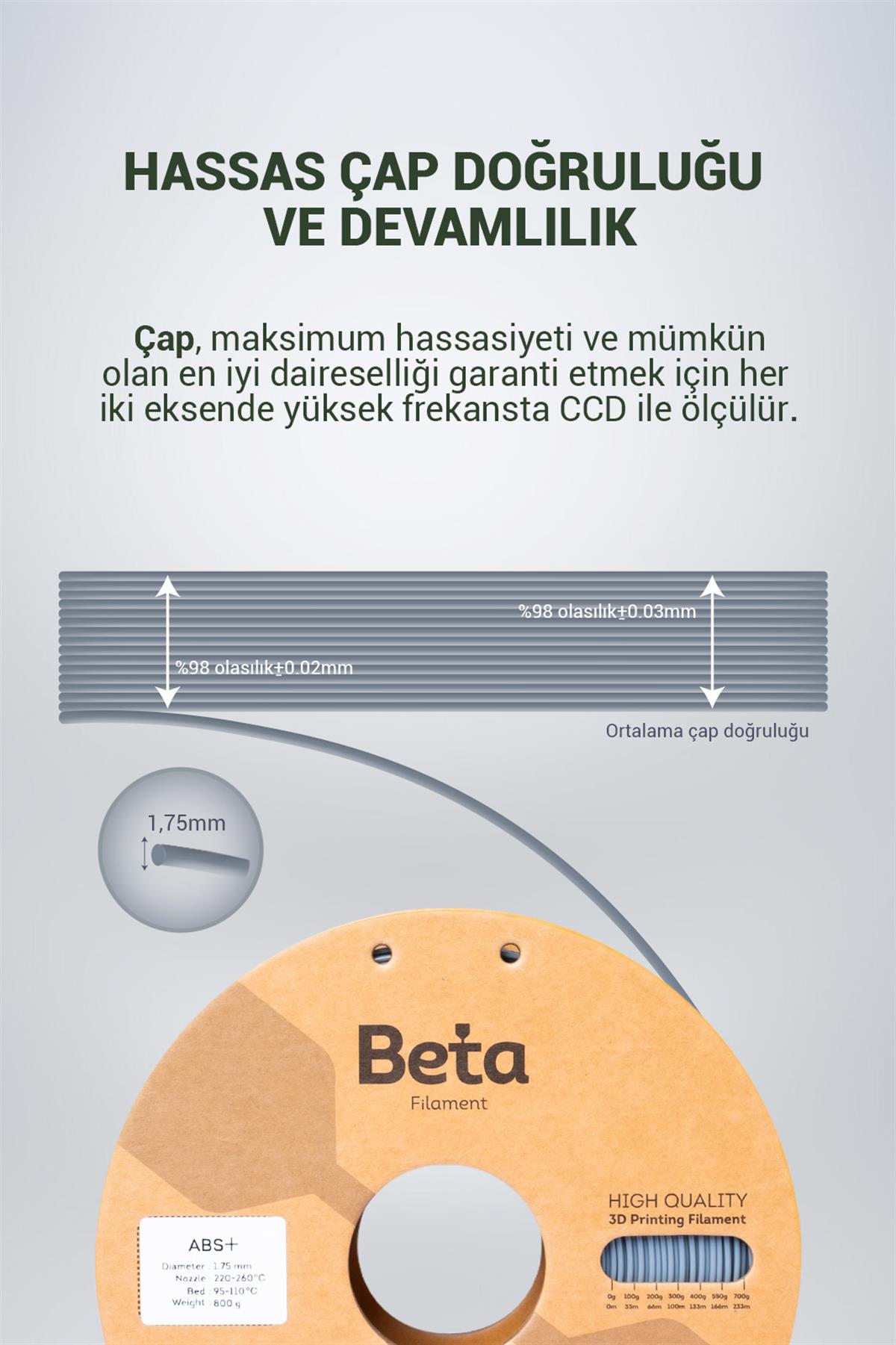 Beta ABS+ Filament Grey 