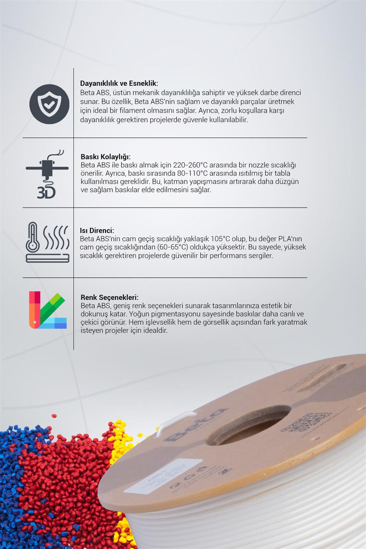 Beta ABS+ Filament White