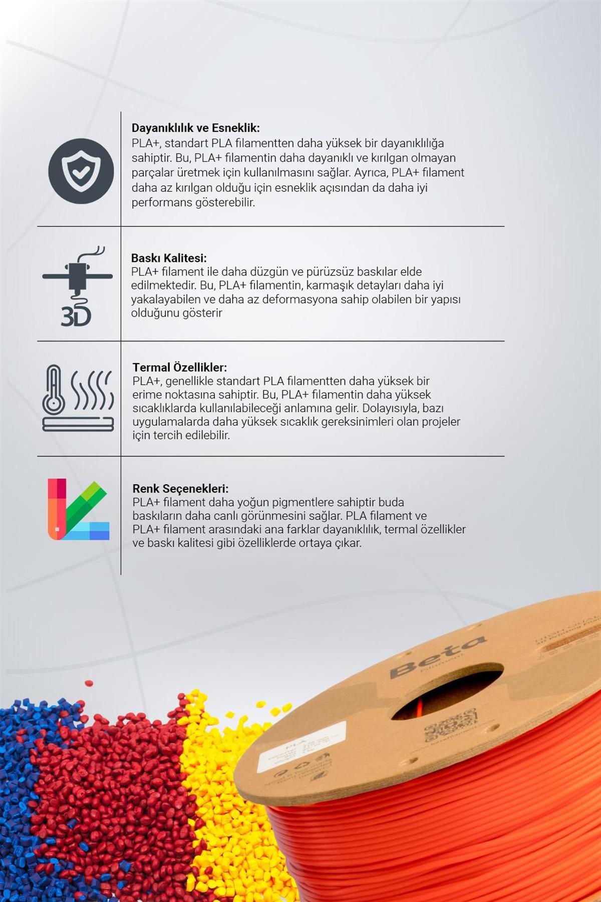 Beta PLA+ Filament Coral Orange