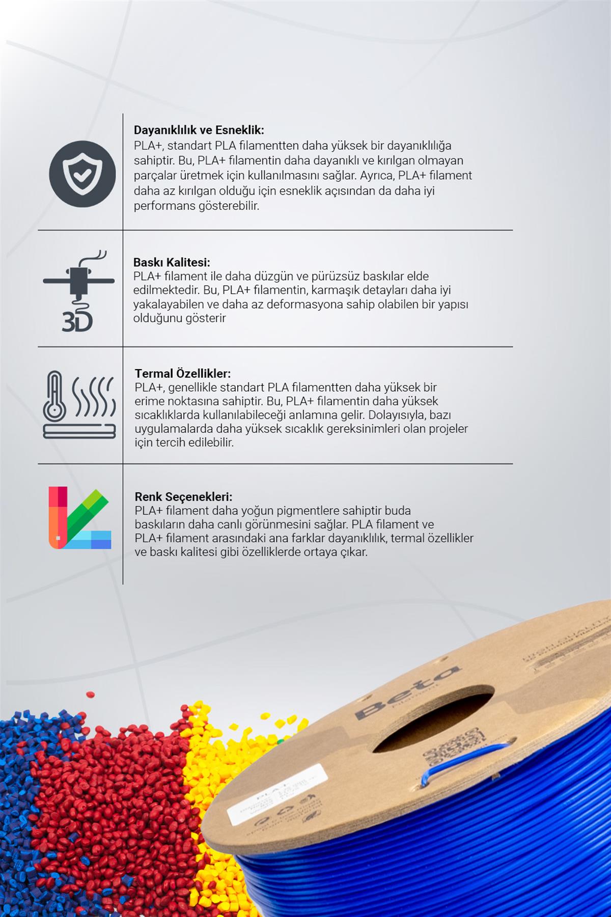 Beta PLA+ Filament Fluorescent Blue