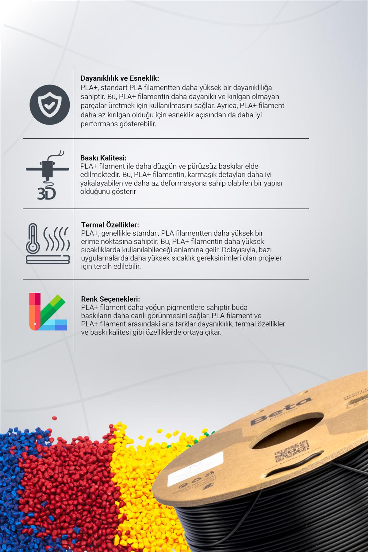 Beta PLA High-Speed Filament Black