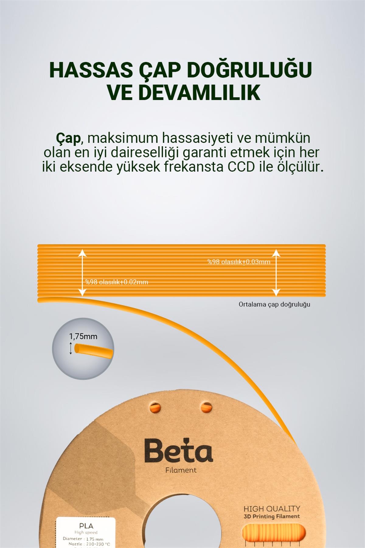 Beta PLA High-Speed Filament Coral Orange