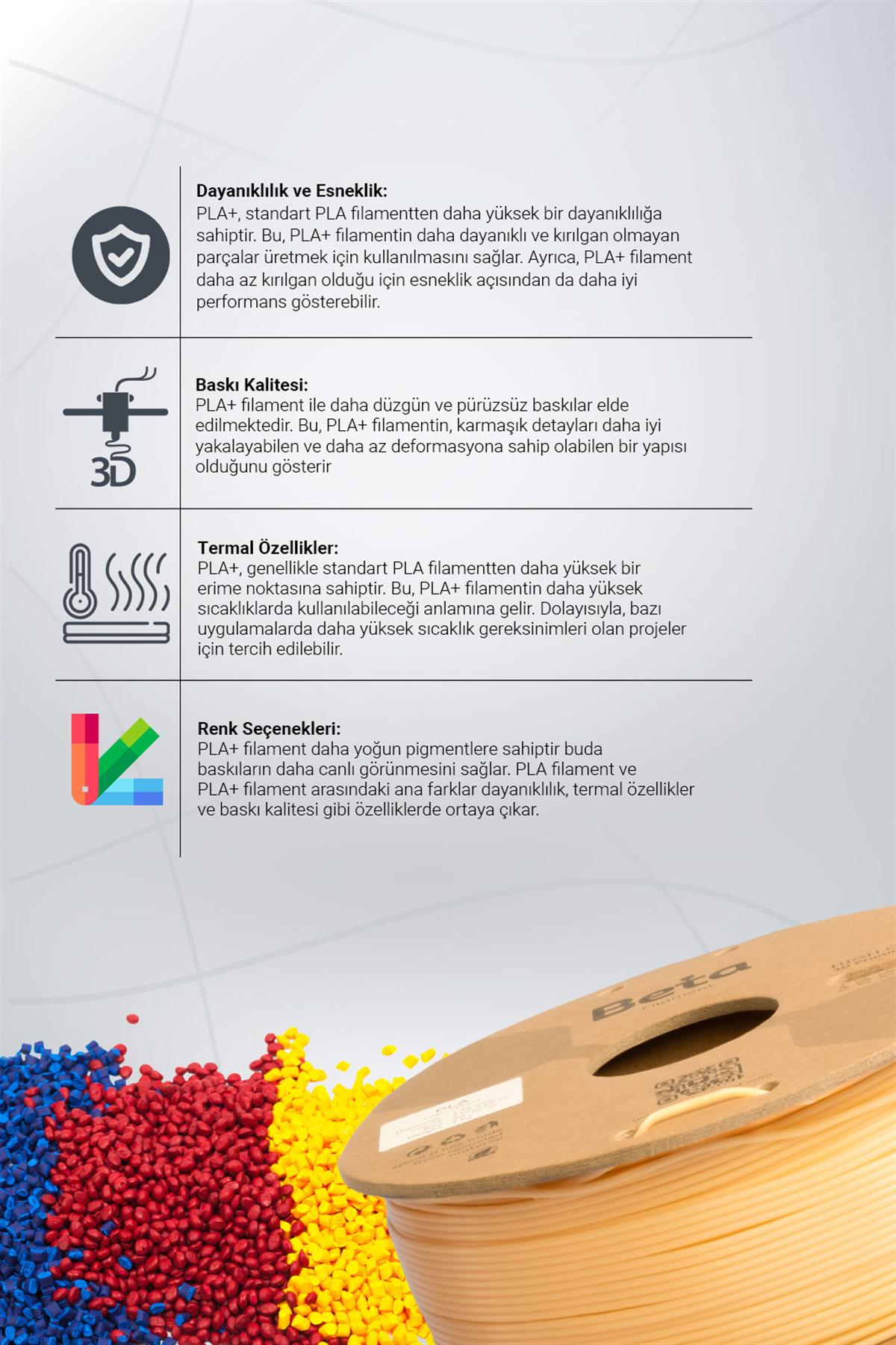 Beta PLA High-Speed Filament Cream