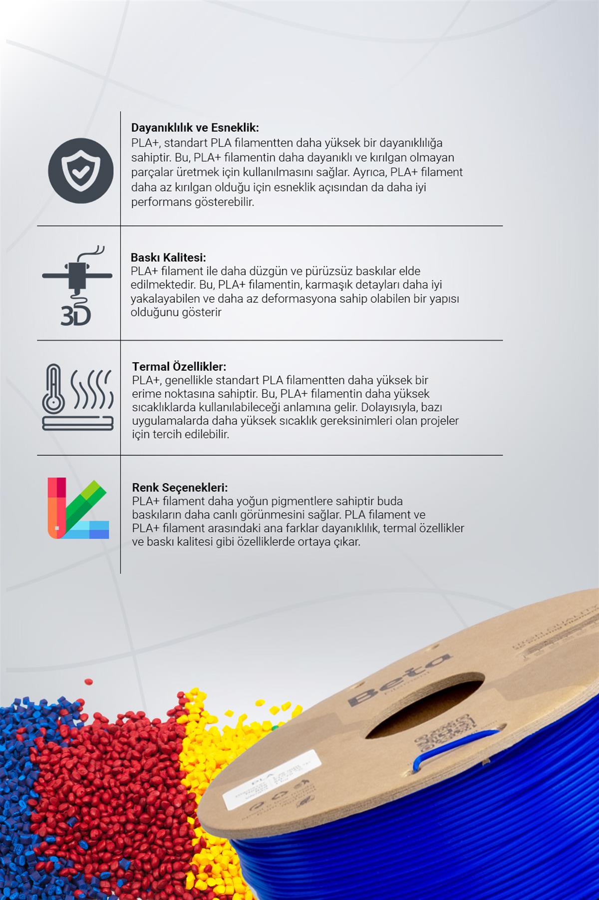 Beta PLA High-Speed Filament Deep Blue