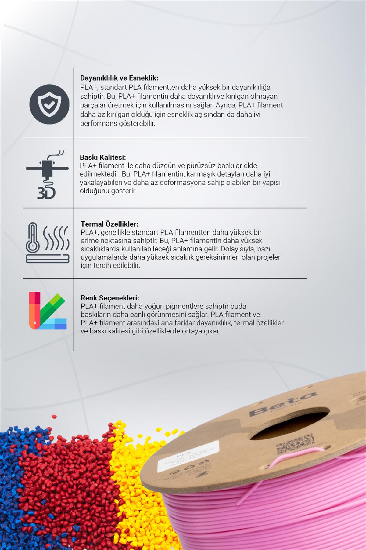 Beta PLA High-Speed Filament Rose Pink