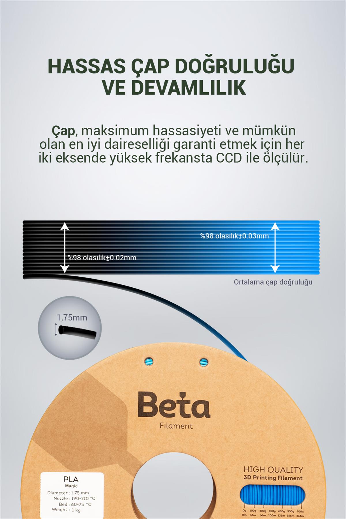 Beta PLA-Magic Silk Black-Blue