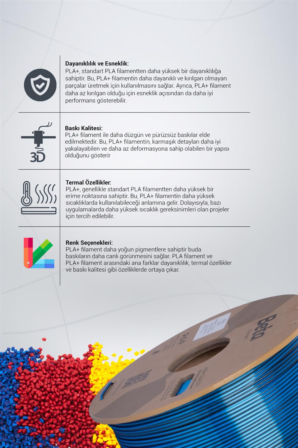 Beta PLA-Magic Silk Black-Blue