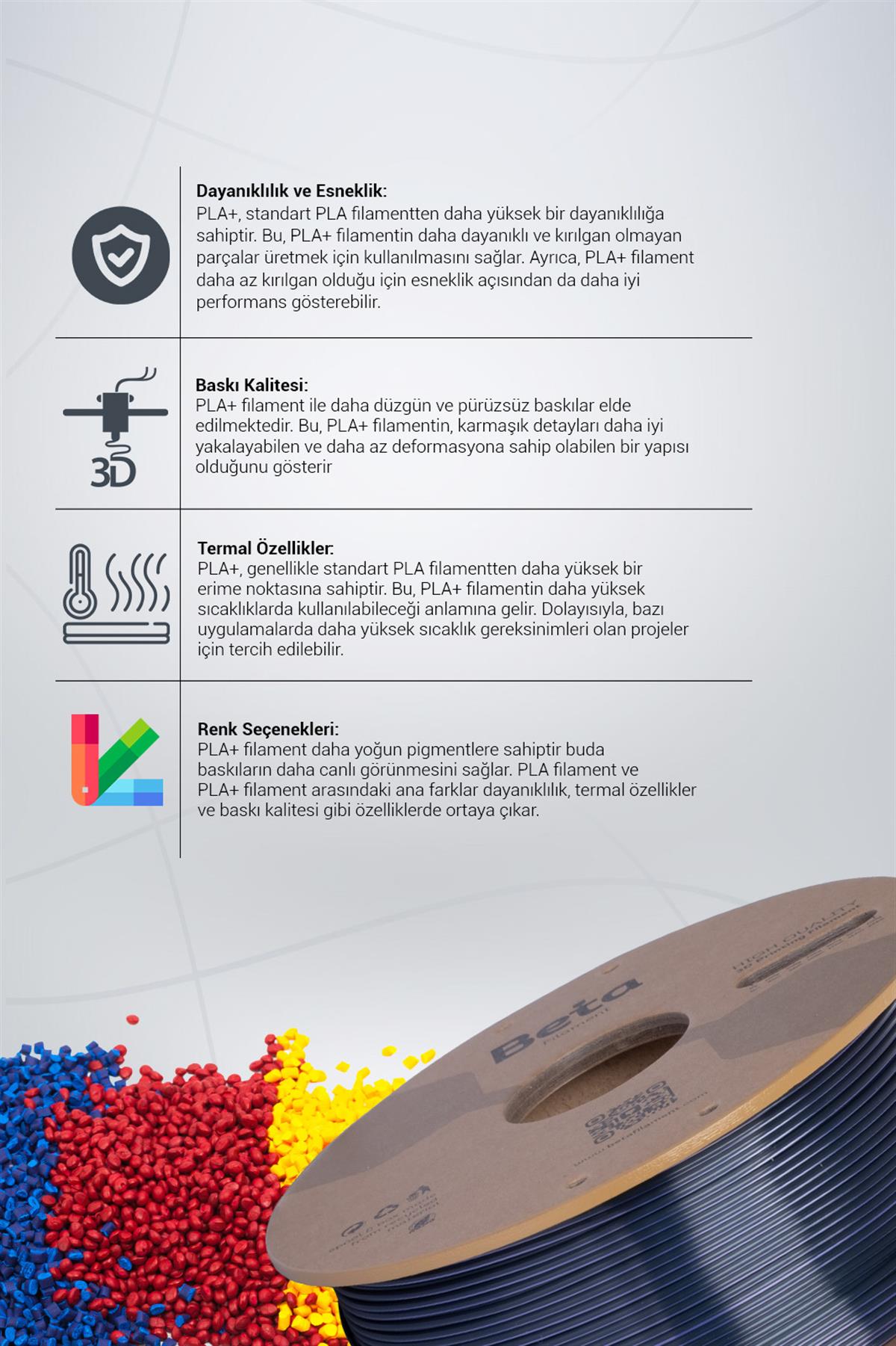 Beta PLA-Magic Silk Black-Purple