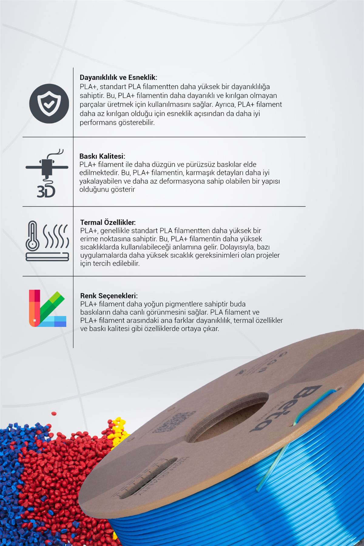 Beta PLA-Magic Silk Blue-Green