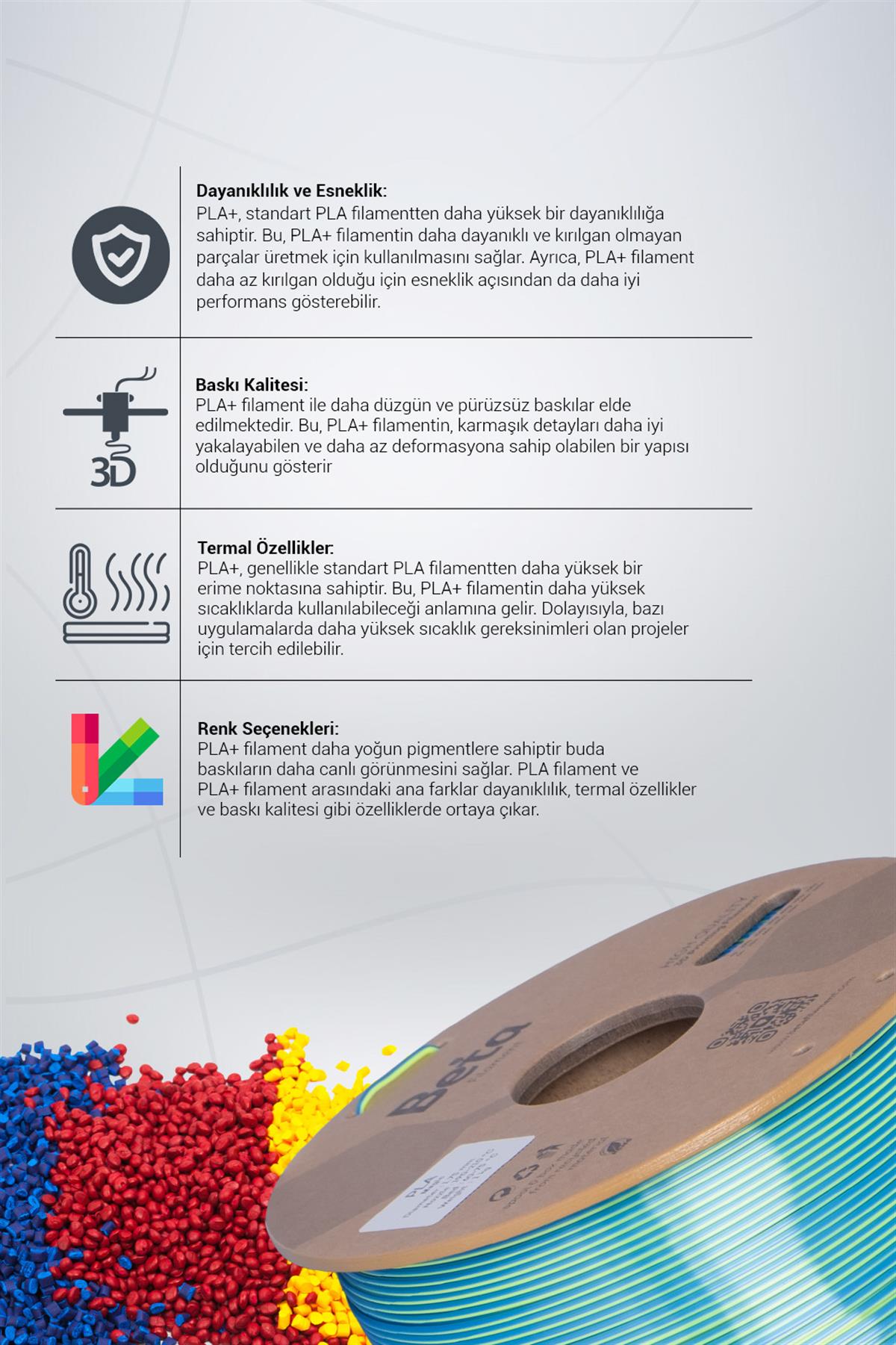 Beta PLA-Magic Silk Blue-Yellow