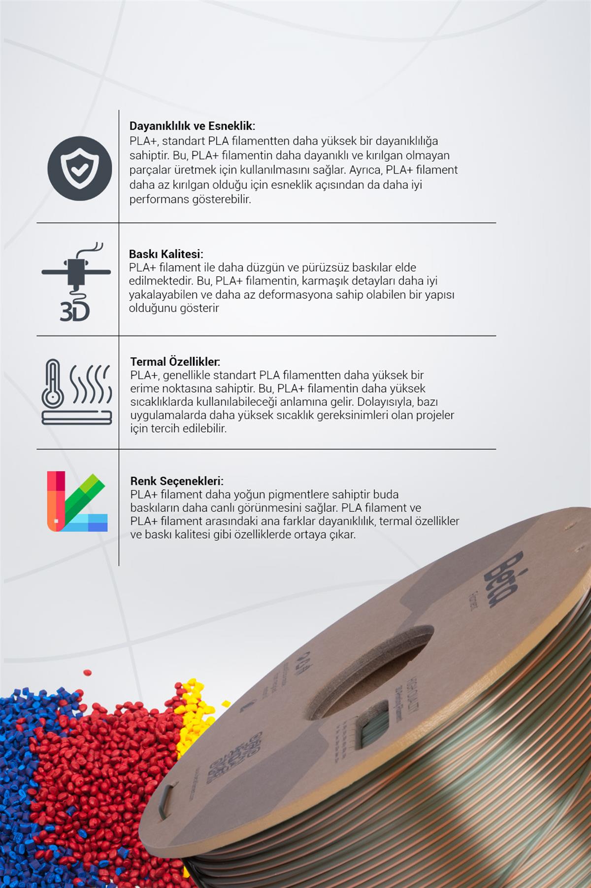 Beta PLA-Magic Silk Bronze-Orange