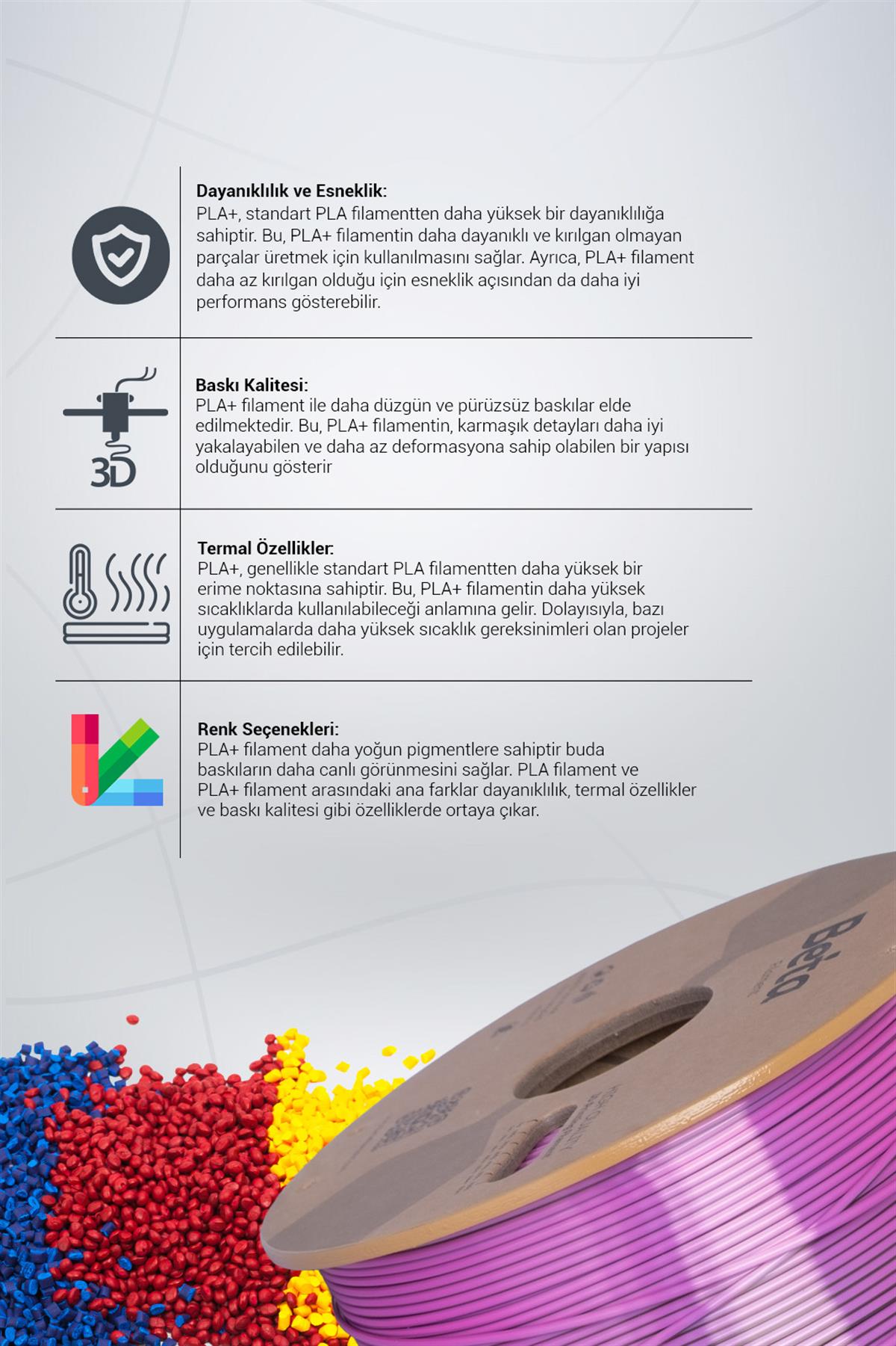 Beta PLA-Magic Silk Bronze-Purple