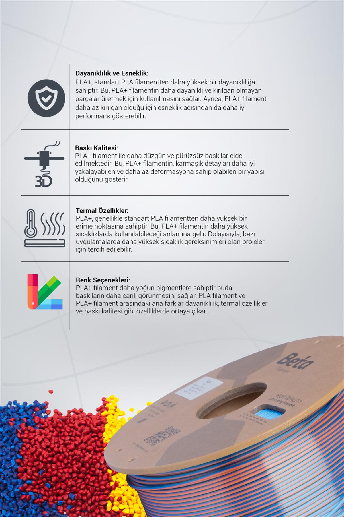 Beta PLA-Magic Silk Filament Blue Orange 