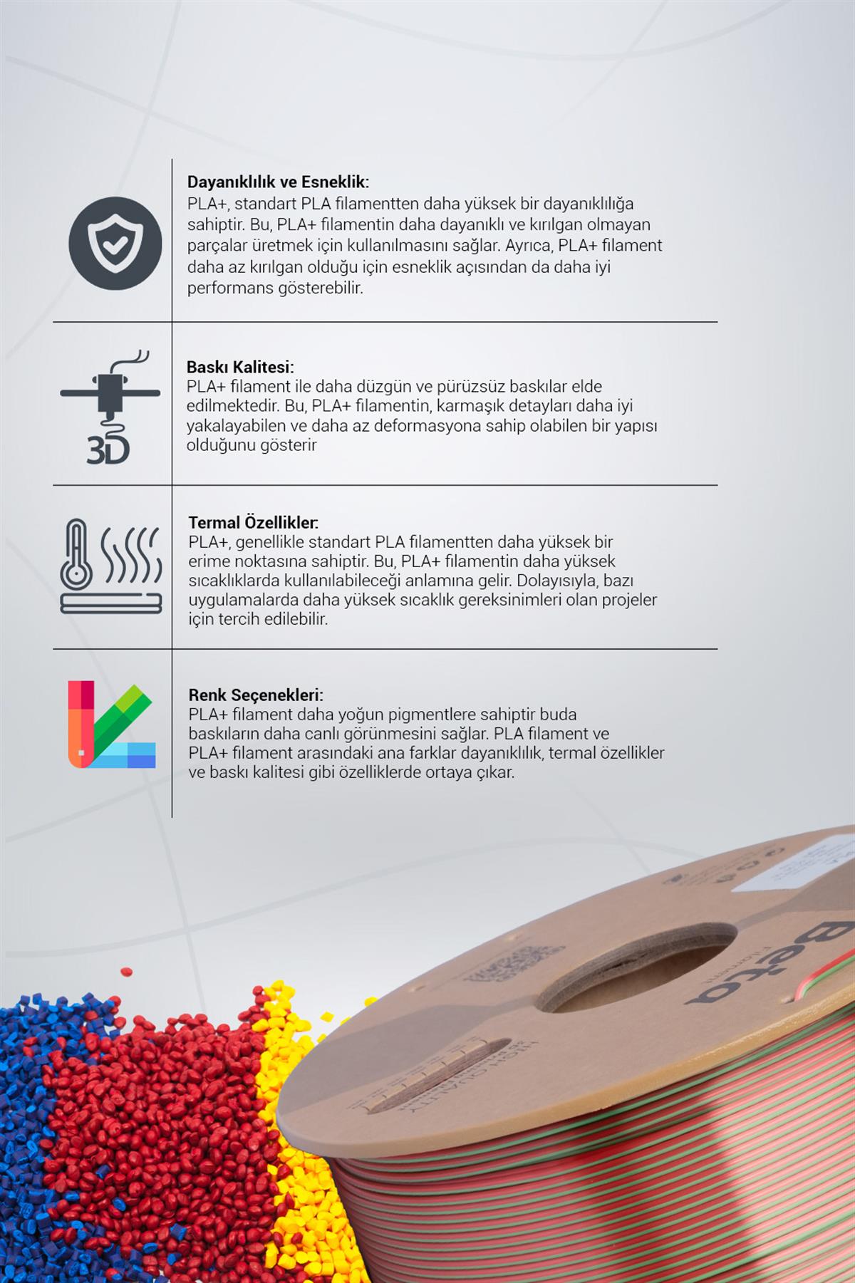 Beta PLA-Magic Silk Filament Red Green