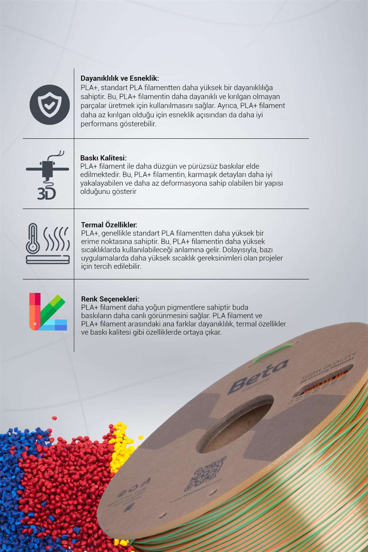 Beta PLA-Magic Silk Green-Orange