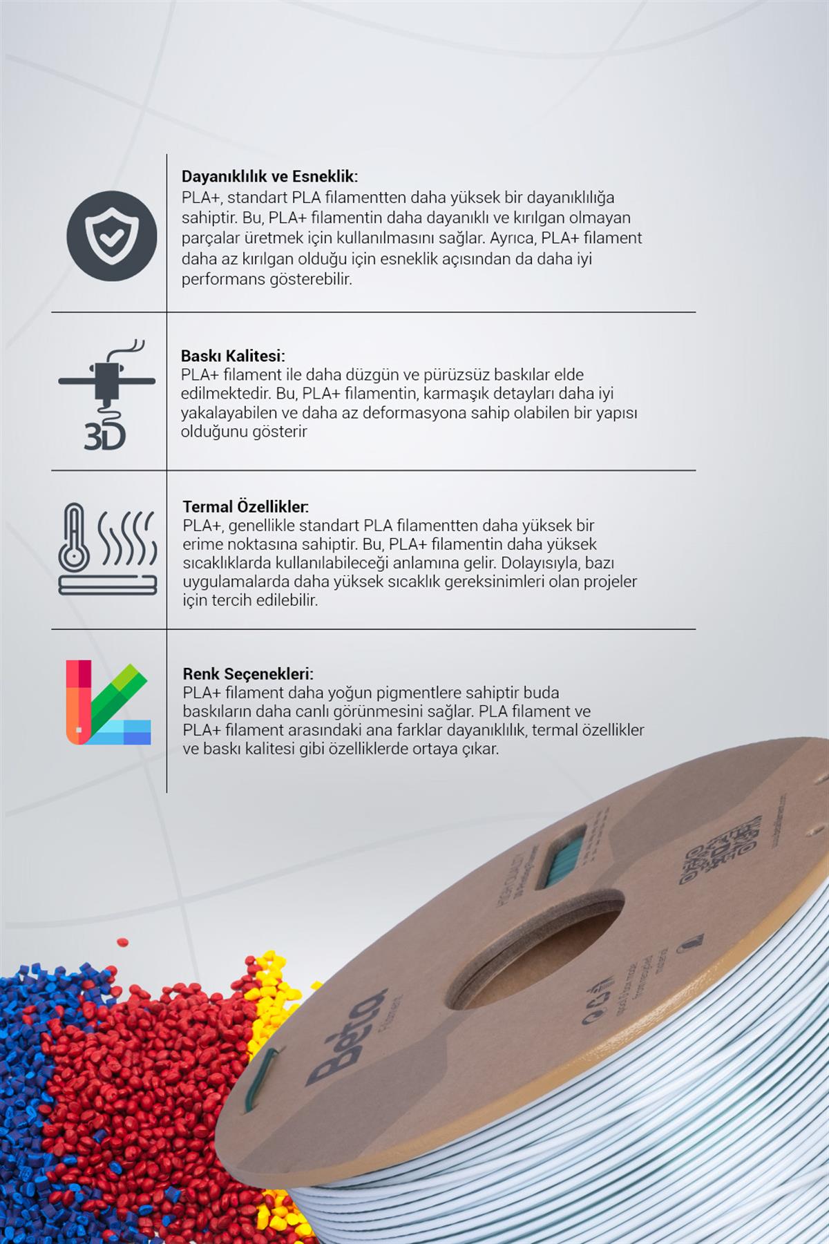 Beta PLA-Magic Silk Green-White