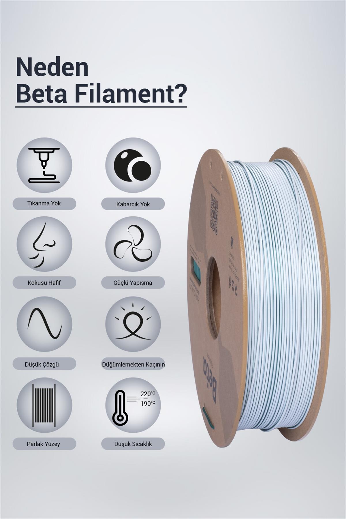 Beta PLA-Magic Silk Green-White