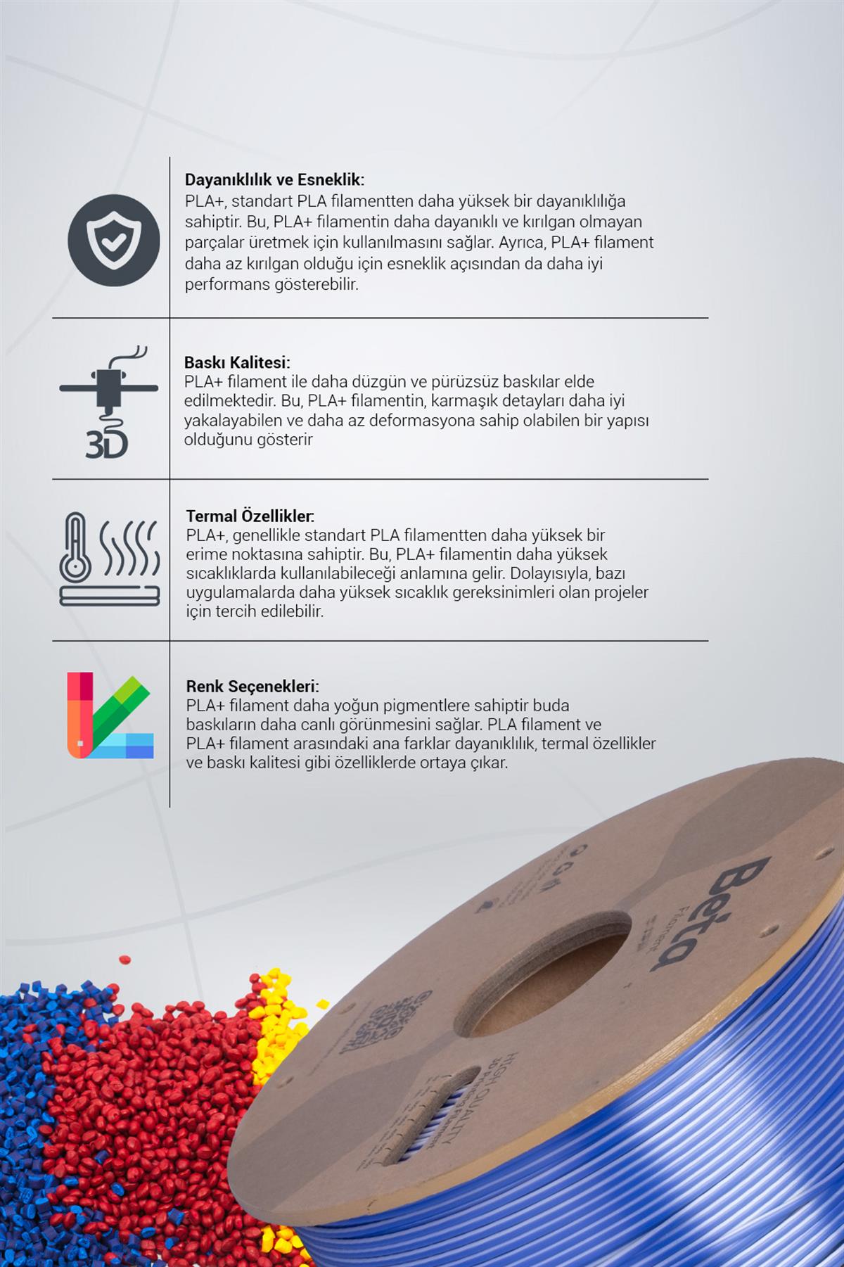 Beta PLA-Magic Silk Lavender