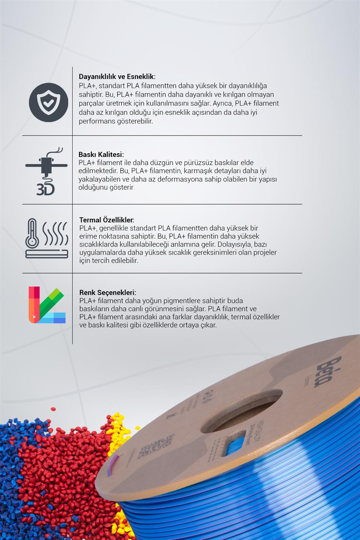 Beta PLA-Magic Silk Purple-Blue