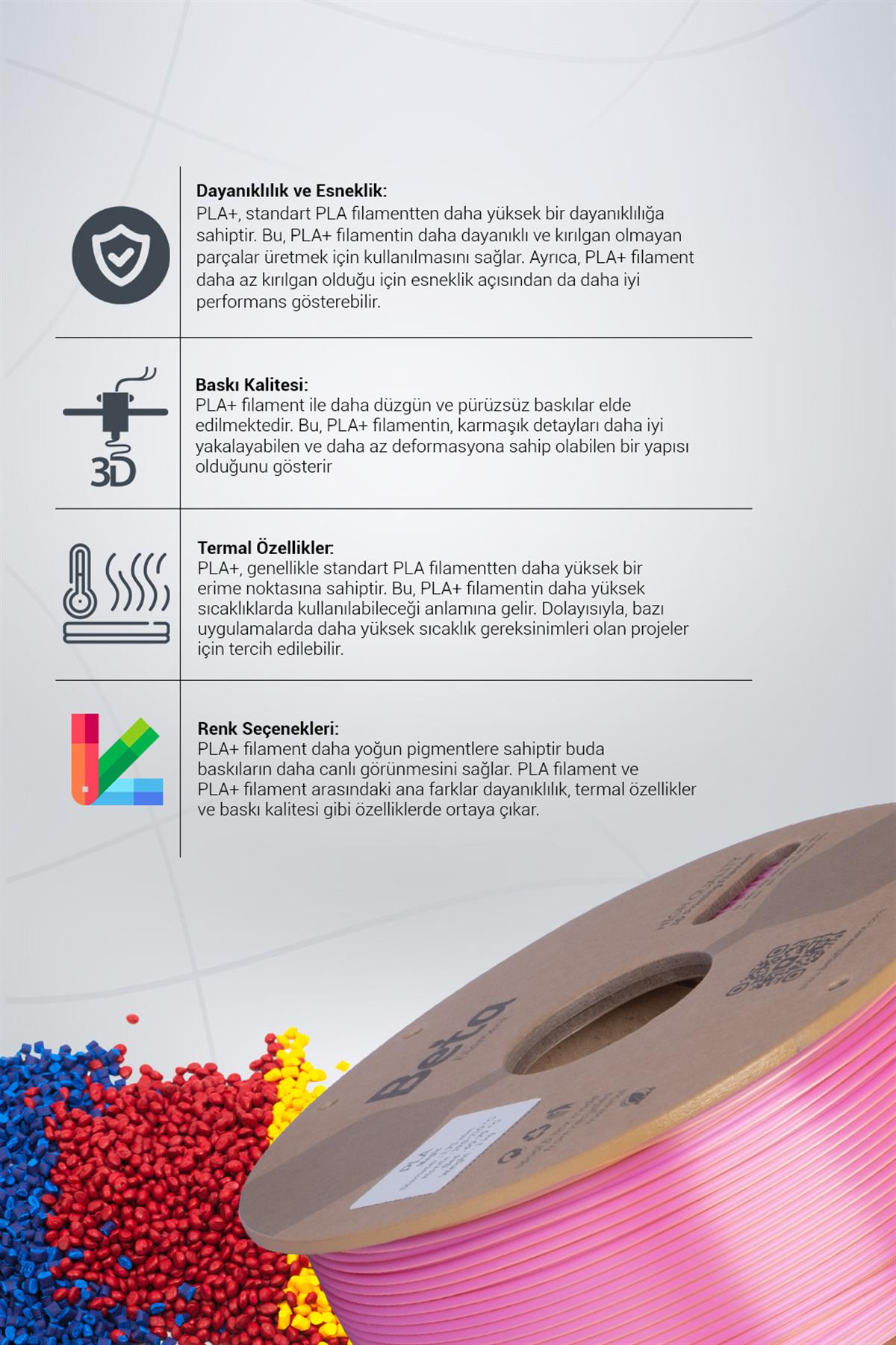 Beta PLA-Magic Silk Purple-Gold