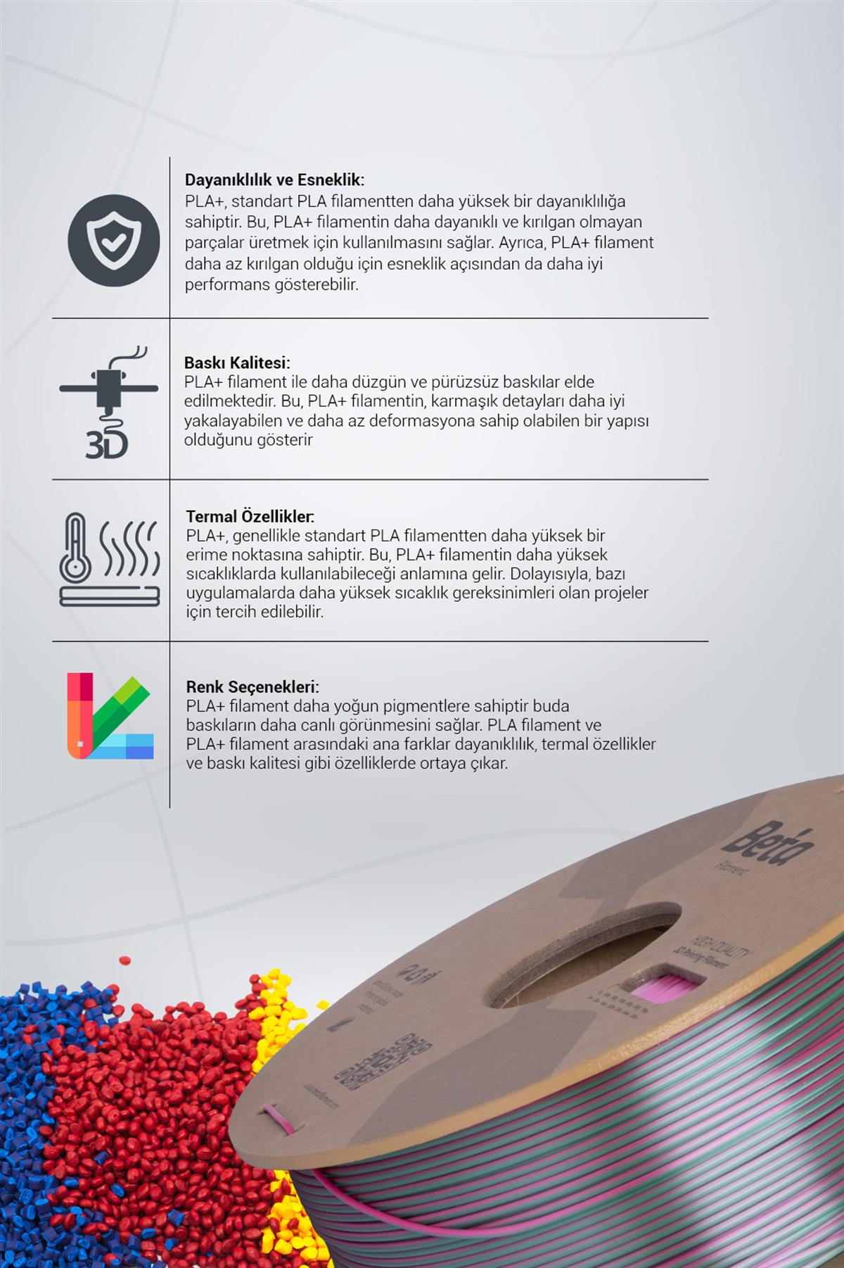 Beta PLA-Magic Silk Rose Red-Green