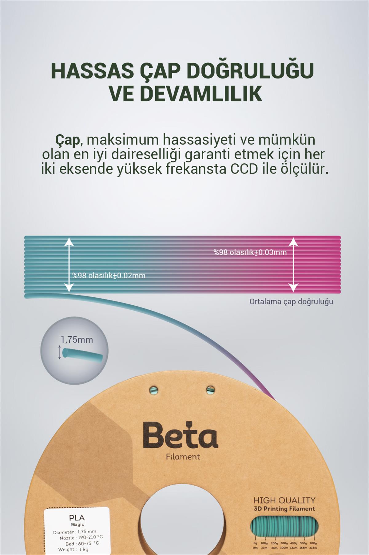 Beta PLA-Magic Silk Rose Red-Jade