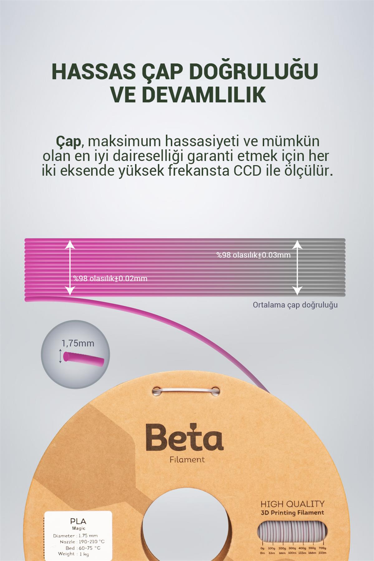 Beta PLA-Magic Silk Rose Red-Silver