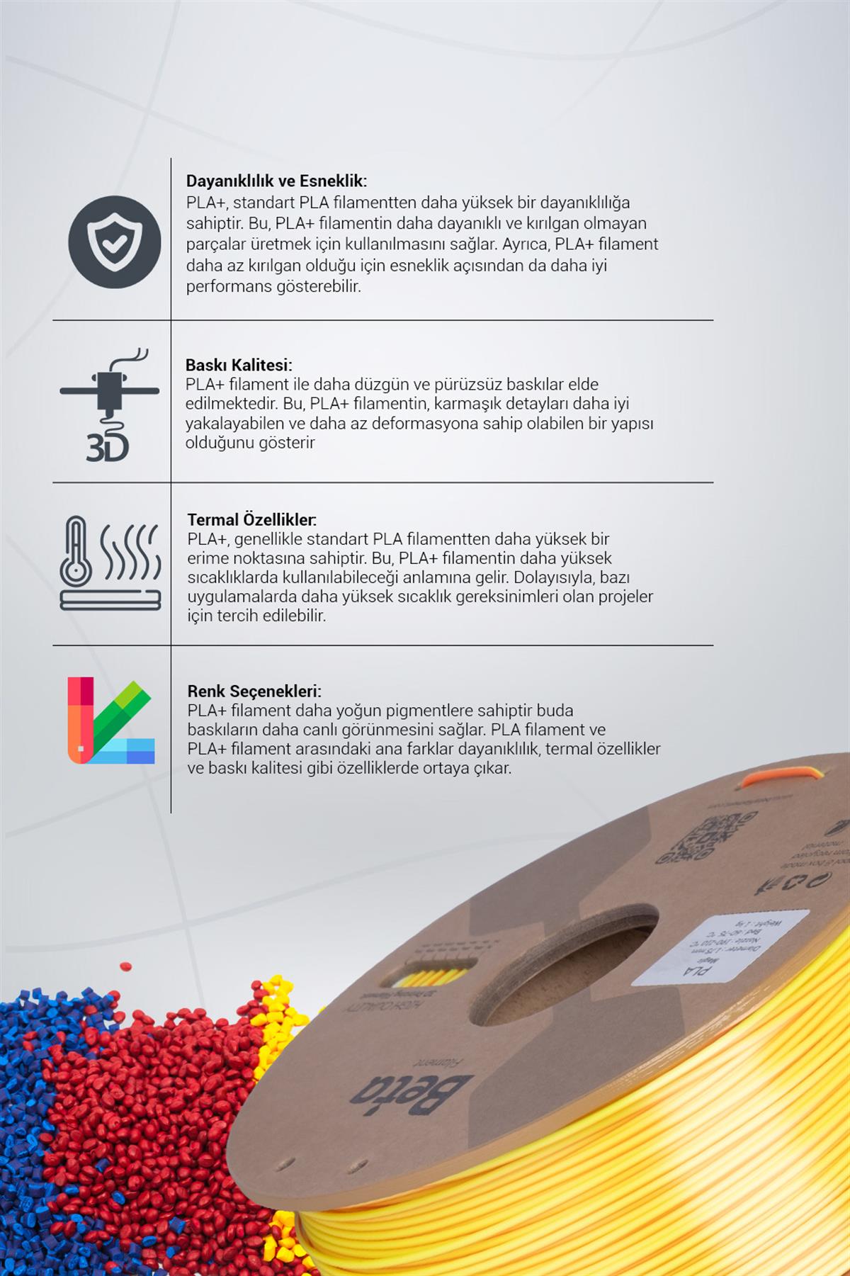 Beta PLA-Magic Silk Yellow-Orange