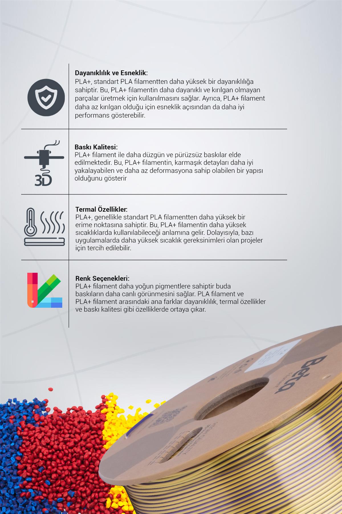 Beta PLA-Mystic Silk Filament Blue Purple Yellow