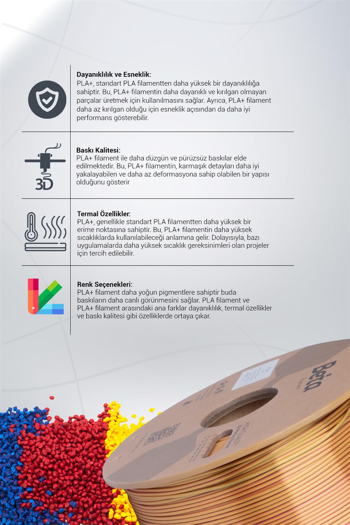 Beta PLA-Mystic Silk Filament Gold Green Fuchsia