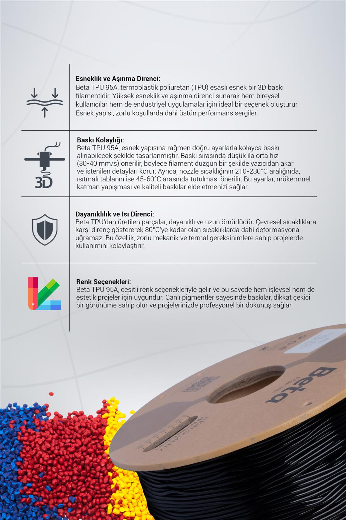 Beta TPU 95A Filament Black 