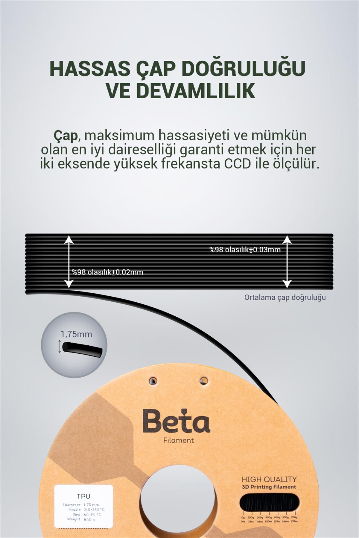 Beta TPU 95A Filament Black 