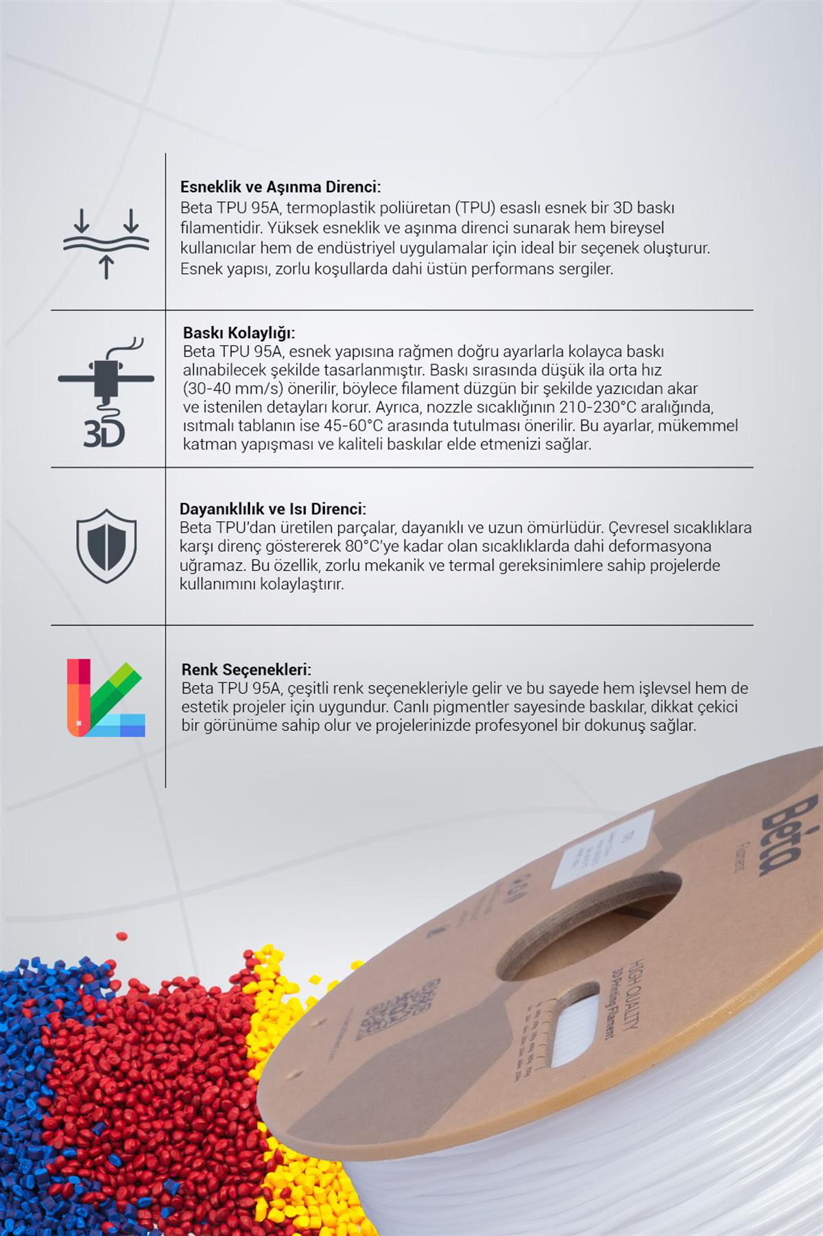 Beta TPU 95A Filament White