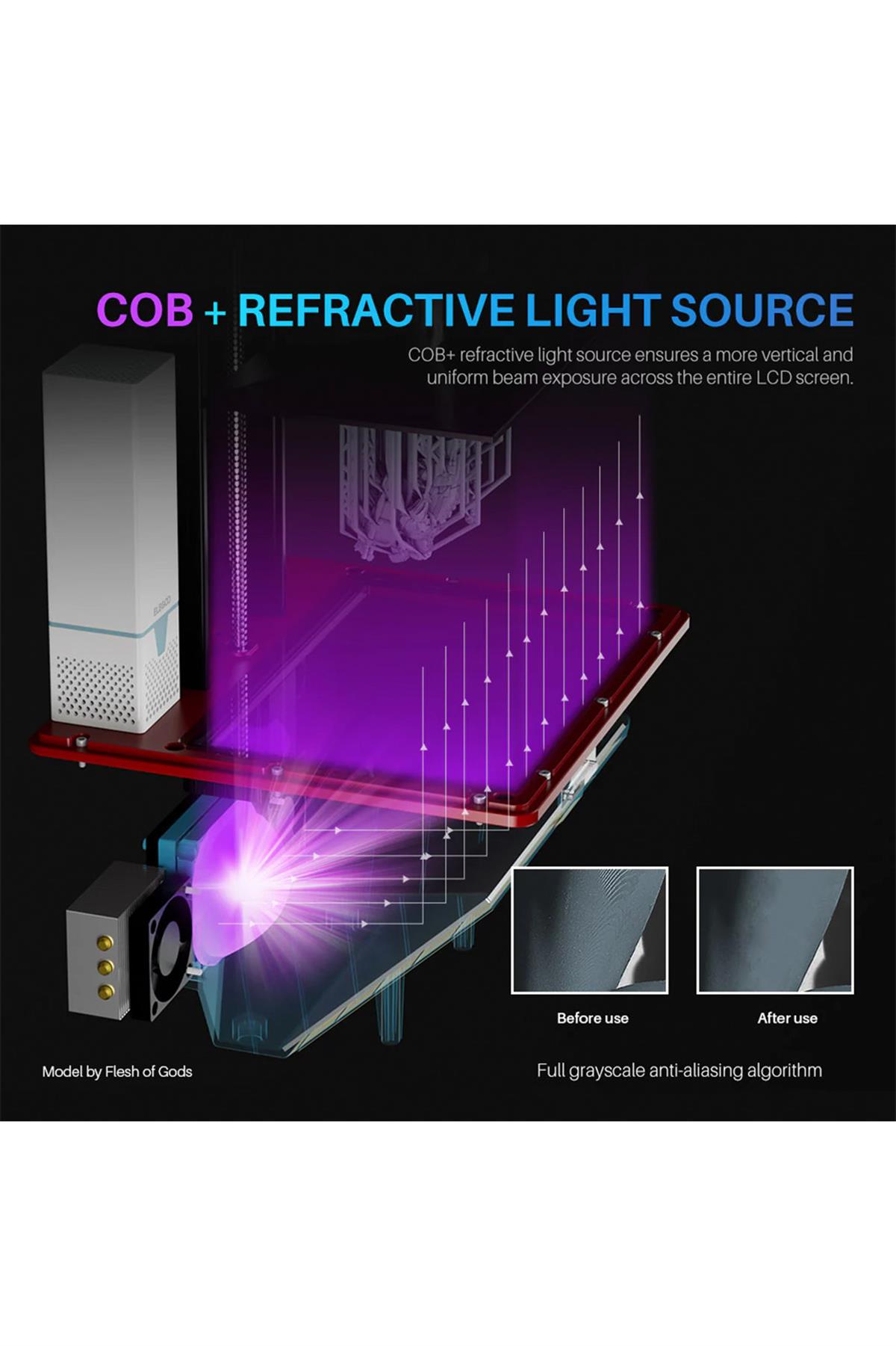 ELEGOO Mars 4 Max 6K MSLA 3D Yazıcı