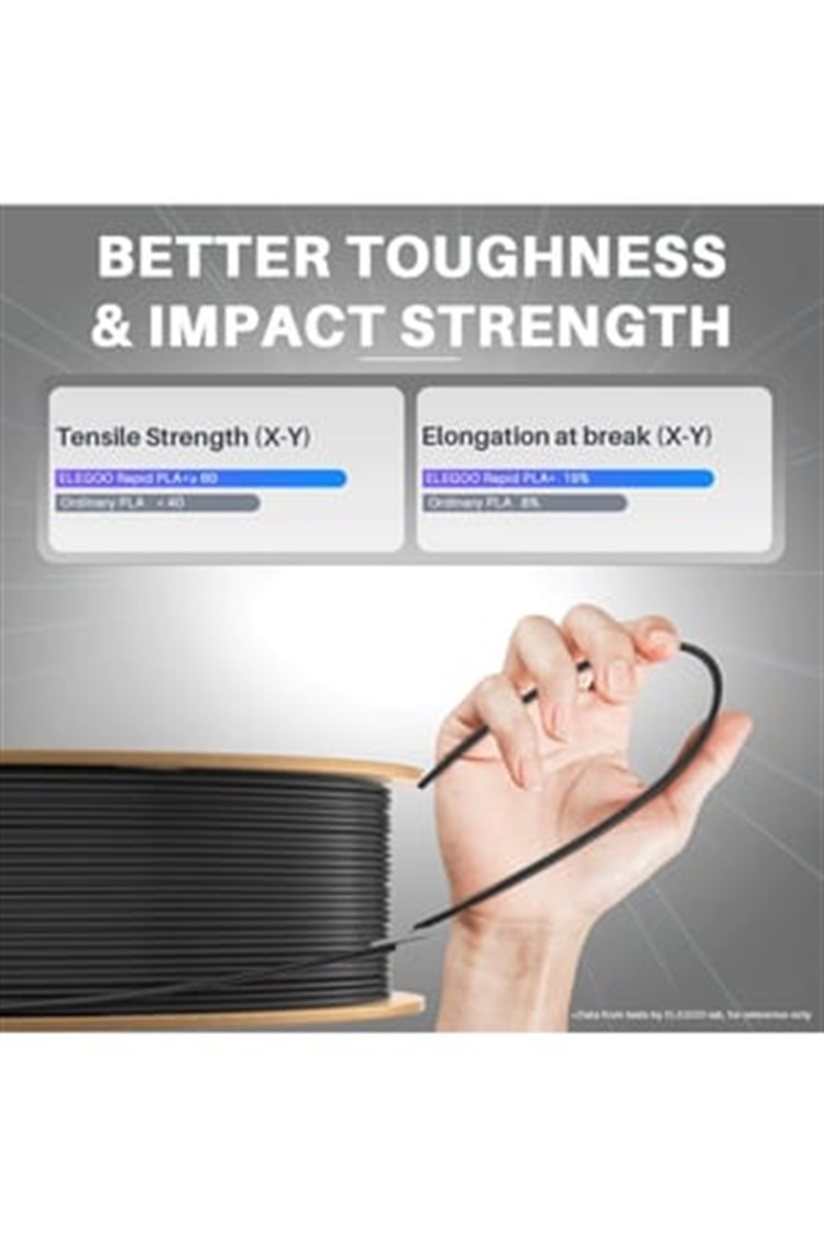 ELEGOO Rapid PLA+ Filament Silver