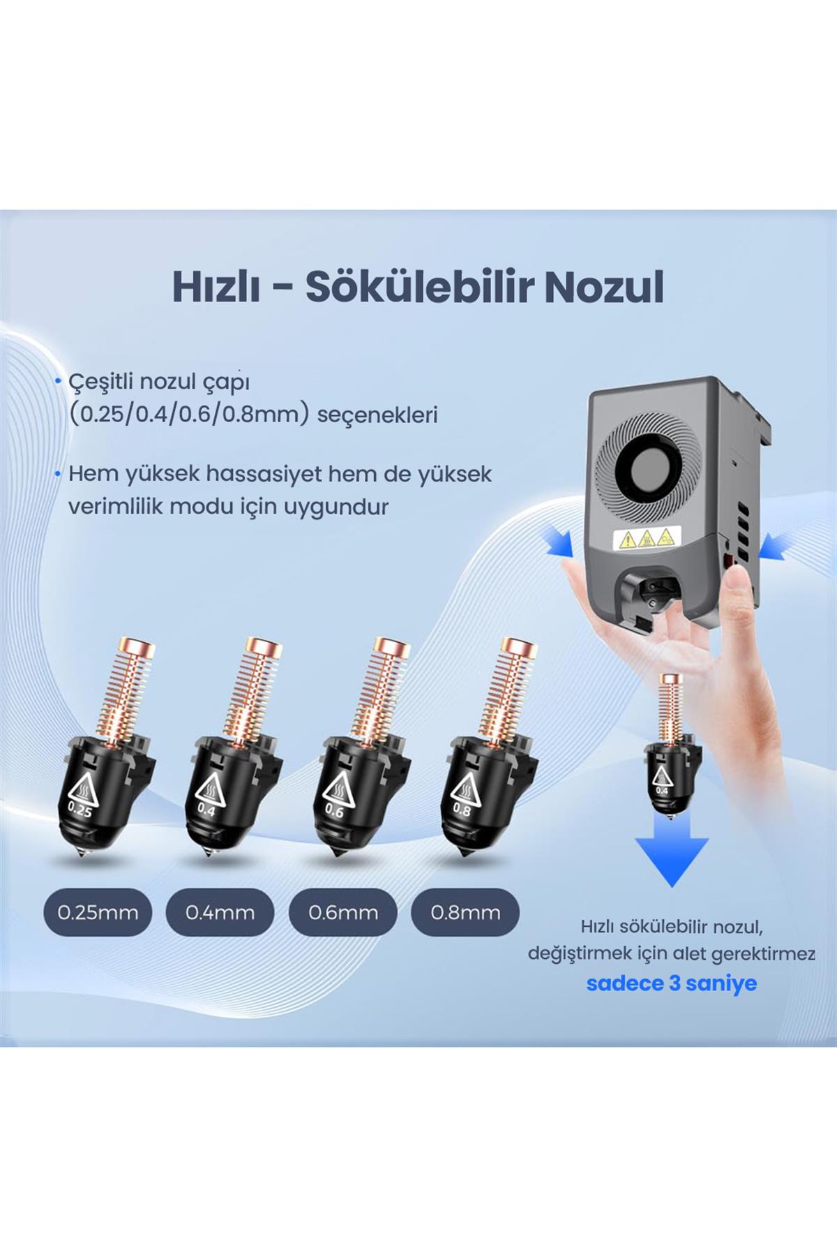 FLASHFORGE 5M Serisi Nozzle Seti 0.25/0.4/0.6/0.8mm