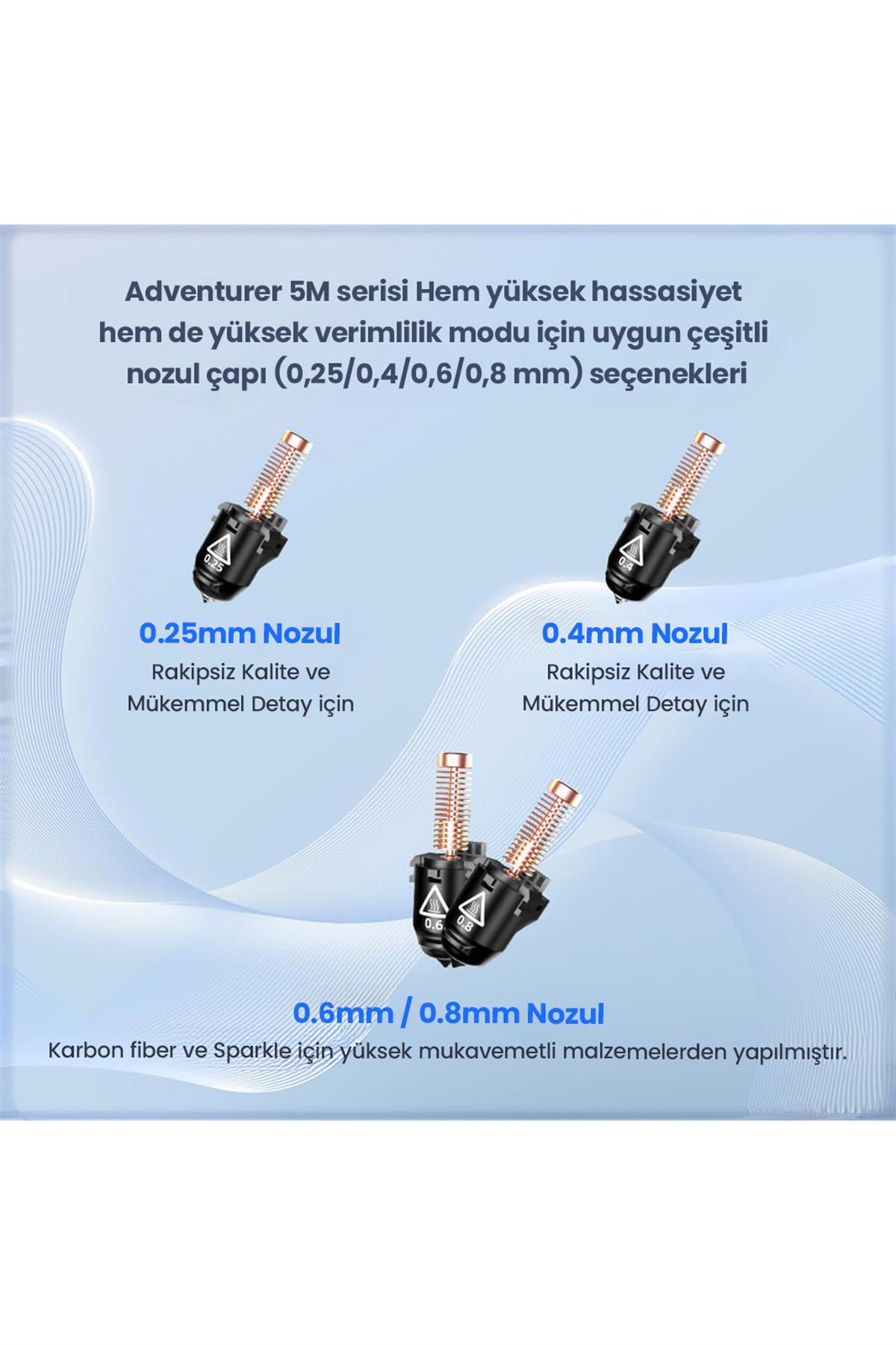 FLASHFORGE 5M Serisi Nozzle Seti 0.25/0.4/0.6/0.8mm